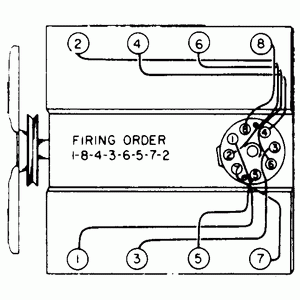 I Have A 1971 Chevy P U With A 350 I Just Put A New Intake And Carb On 