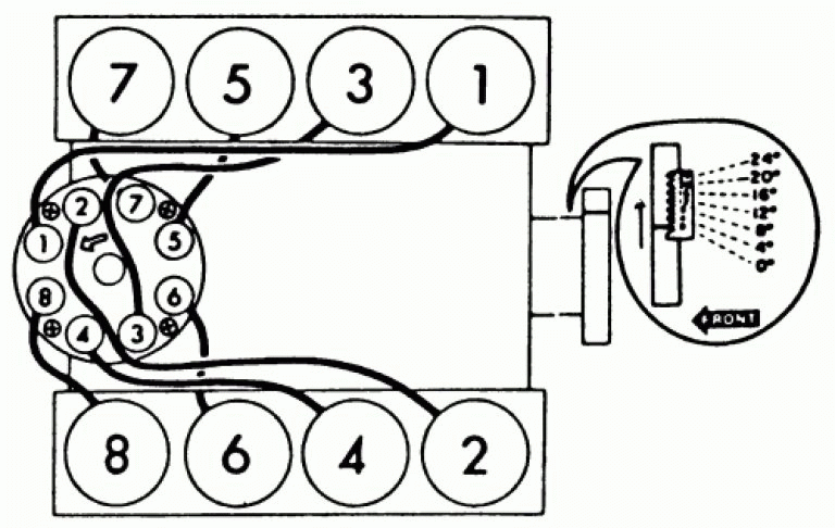 Solved What Is The Firing Order For A Cutlass 1970 350 Fixya
