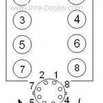 Trucks Chevy Lifted Chevytrucks Chevy Motors Chevy Diesel Trucks Chevy