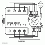 2004 Chevy 5 7 Firing Order 2022 Chevyfiringorder