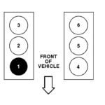 2004 Chevy Tahoe 5 3 Firing Order 2022 Chevyfiringorder