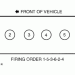2004 Chevy Trailblazer 4 2 Firing Order 2022 Chevyfiringorder